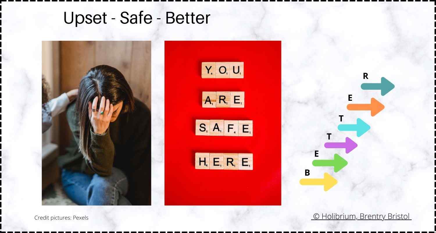 Illustration: a distressed woman; message 'you are safe here'; arrows
						scaled up with the word better